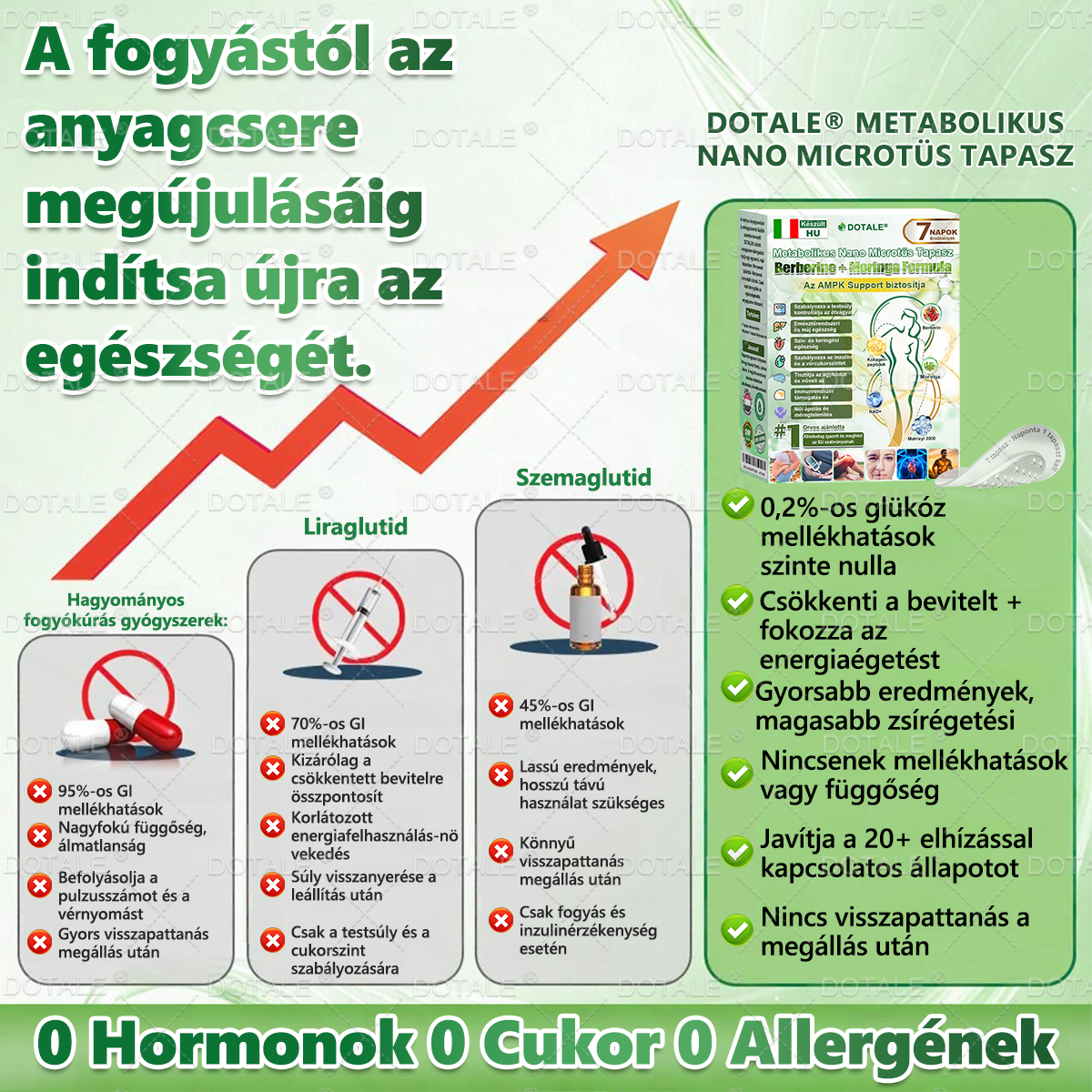 👨‍⚕️🩺Hivatalos Bolt - 𝑫𝑶𝖳𝖠𝐋𝐄® 𝑴𝒆𝐭𝐚𝐛𝐨𝐥𝐢𝐤𝐮𝐬 𝑵𝒂𝐧𝐨 𝑴𝒊𝒌𝒓𝐨𝐭ú𝐬 𝑇𝑎𝒑𝐚𝐬𝐳(Napi egyszeri használat, eredmények 7 napon belül!) ✅ Berenil + Moringa formuláció, ideális tömegtúlzsúlláshoz, bőrhiányossághoz, cukorbetegséghez, apnához és ízületi problémákhoz