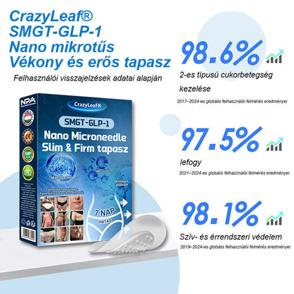 Csak 5 doboz maradt! – HOUKEA® GLP-1 Tapasz 40% kedvezménnyel | Zsírégetés, Vércukor-egyensúly, Bőrfeszesítés 7 nap alatt! Ne hagyd ki a lehetőséget - ez az ajánlat csak jövőre jön újra. Cselekedjen gyorsan! 180 napos pénzvisszafizetési garancia!！